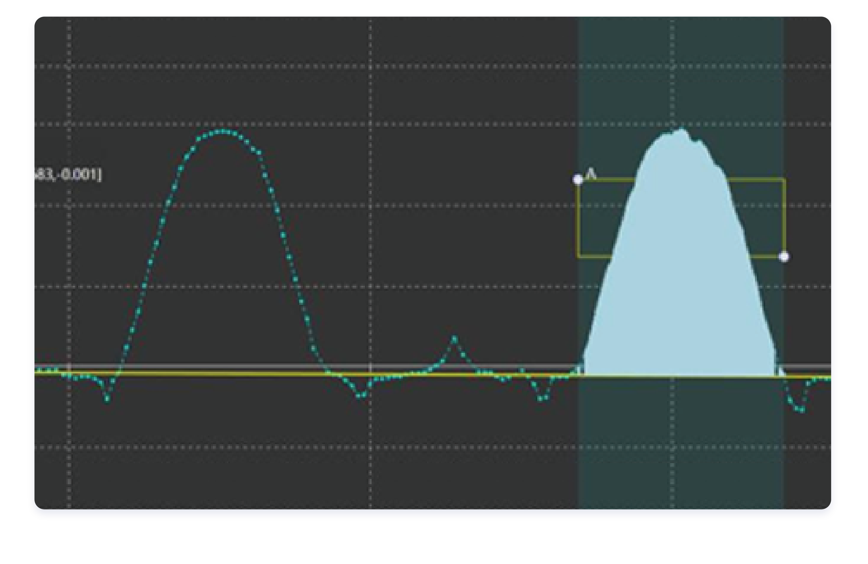 体积、截面积检测